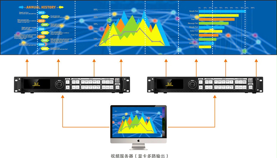 寧波視頻控臺出租